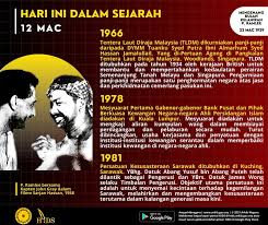 2208 ziyaretçi arkib negara malaysia ziyaretçisinden 104 fotoğraf ve 20 tavsiye gör. Laman Fb Rasmi Arkib Negara Malaysia Fotos Facebook