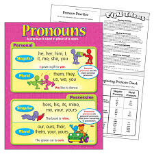 amazon com trend enterprises inc pronouns learning chart