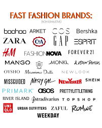 Maybe you would like to learn more about one of these? ð•ž On Twitter Fast Fashion Fast Fashion Brands Ethical Sustainable Fashion
