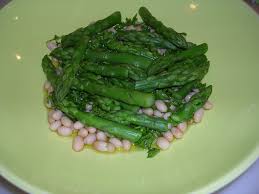 Check spelling or type a new query. How To Grow Asparagus Growing Asparagus Garden Asparagus Asparagus Plants