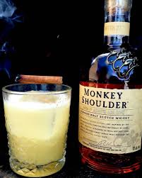 Pin On Mixology Food