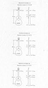 Alhambra Smaller Guitar Size Chart Coomamusic
