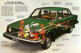 78 Volvo Gle Fuse Box Wiring Resources