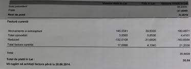 Poţi achiziţiona mai multe extraopţiuni pe parcursul aceleiași luni, până la următoarea dată de facturare. Cum DoreÈte Cosmote Telekom A Contrabalansa Oferta Digi Mobil Gadget Ro Hi Tech Lifestyle