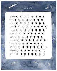 2021 Moon Calendar Lunar Calendar Moon Cycle Etsy Moon Journal Moon Calendar Moon Cycles