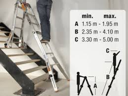 It's a small, compact platform for using ladders on stairs, with adjustable height to fit any staircase. Folding Ladder Ladders Steps Access