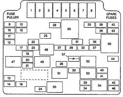 The fuse panel is located below and to the left of the steering wheel by the brake pedal. 1998 Isuzu Hombre Fuel Pump Wiring Diagram Wiring Diagram Database Wire