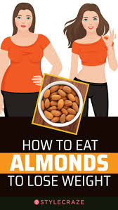 Pin On Keto Natural Diet