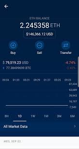Maybe you would like to learn more about one of these? Crypto Com After A Bug The Eth Price At 80 000 Dollars