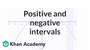 Worked Example Positive Negative Intervals Video Khan