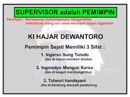 Supervisor adalah ~ jabatan dalam struktur perusahaan yang dapat memiliki kuasa dan wewenang untuk mengeluarkan perintah kepada rekan kerja bawahannya. Supervisor Adalah Supervisor Pengertian Tugas Tanggung Jawab Supervisor Adalah Jabatan Dalam Struktur Perusahaan Yang Memiliki Kuasa Dan Otoritas Untuk Mengeluarkan Perintah Kepada Rekan Kerja Bawahannya Di Bawah Arahan Jabatan Atasannya