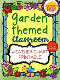 Garden Themed Weather Chart Printable Classroom Decor Pack