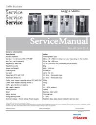Maybe you would like to learn more about one of these? Gaggia Anima Xl Service Manual Manualzz