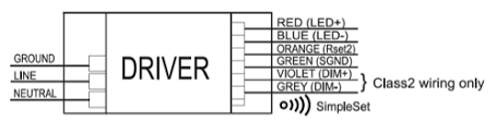 Phillips advance xitanium 54w 120v to 277v instructions : Https Ballastshop Com Content Media Images Specsheets Xg054c150v054bpt1 Pdf