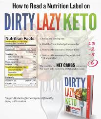 Pin On Weight Loss Tips Motivation