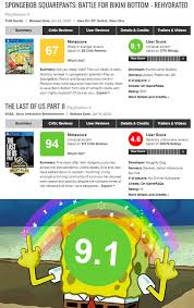 Gaming Journalism Is A Joke Meme By Pokefreak493 Memedroid