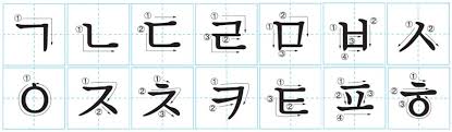 These syllables can be sounded out just like words . Korean Writing System Hangul