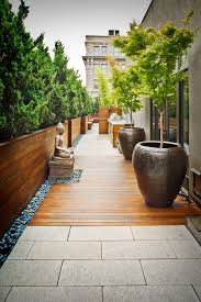 Welcome Renovatingnyc Com Bluehost Com Rooftop Garden Nyc Rooftop Garden Roof Garden
