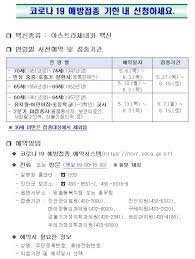 지자체 사전예약 콜센터 전화번호 : ê²Œì‹œë¬¼ ë³´ê¸° íŽ˜ì´ì§€