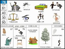 Maybe you would like to learn more about one of these? Escritosmarialuisa Erek Erek Tugu Gapura Buku Tafsir Mimpi Pdf Buku Mimpi 2d Bergambar Terbaru Tafsir Erek Erek 2d Lebih Lengkap Cendol Dawet