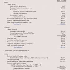 Summarizing data, information, and trends. Financial Statements Definition