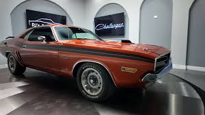 Image result for Dark Burnt Orange 1971 Challenger