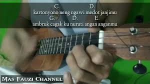 eb bb c ab db g e f dm bbm cm gm chords for gaby puisi hilang semua janji with song key, bpm, capo transposer, play along with guitar, piano, ukulele & mandolin. Lirik Lagu Janji Palsu Delinews Tapanuli