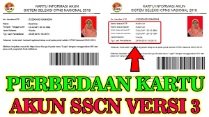 Pembahasan Soal Cpns 2018 Tes Intelegensi Umum Tiu Bab Akar Dalam Akar Eps 1 Youtube