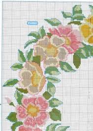 Sunshine Home Decor Oval Masa Ortusu Ucretsiz Sema Indir Free Cross Stitch Pattern Kanavice Kanavice Ornekleri Kanaviceler