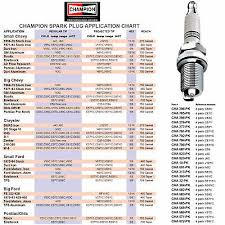 Champion Spark Plug 315 Pk Spark Plug Pack Of 4 Plugs Part 315 Ebay