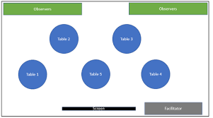 2023 STAAR Grades 3–8 Standard Setting Report