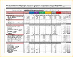 Browse Our Image Of Building Maintenance Budget Template In 2020 Excel Budget Template Personal Budget Template Budget Spreadsheet
