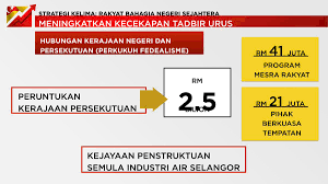 Bantuan khas ini akan memanfaatkan lebih 2 juta orang di malaysia. Amirudin Shari On Twitter Sebagai Suatu Rangsangan Agar Para Penjawat Awam Melonjakkan Lagi Prestasi Mereka Suatu Pembayaran Bantuan Khas Kewangan Tambahan Satu Bulan Gaji Yang Akan Dibayar Pada 20hb Disember 2018 Memberi