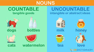 Photograph is a countable noun because we can count them. Zyly5syws8btmm