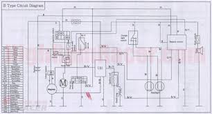 Find this pin and more on atv by glen hodges. Diagram In Pictures Database Zongshen Quad Bike Wiring Diagram Just Download Or Read Wiring Diagram Online Casalamm Edu Mx