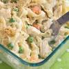 Italian chicken casserole inspired by paula deen tasted; Https Encrypted Tbn0 Gstatic Com Images Q Tbn And9gcsswim M 5kbhwtezcjuqcpdfc8qnlrzbtjft6yyhvgmpfy7jsl Usqp Cau