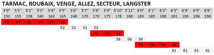 specialized frame size chart 2017 oceanfur23 com