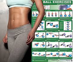Laminated Body Ball Core Exercise Poster This Exercise