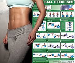 Laminated Body Ball Core Exercise Poster This Exercise