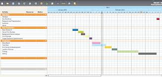 As Media Studies Gantt Chart And Film Ideas