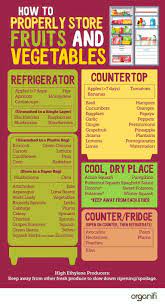 How To Properly Store Fruits And Vegetables Fruit And Vegetable Storage Food Shelf Life Storing Fruit