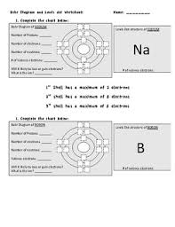 4 effective academic writing 2: Easy To Do Bohr Diagram And Lewis Dot Structure Worksheet By Sciyeung