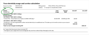 Here are sample change of address letters. Victorian Energy Bills Energyaustralia
