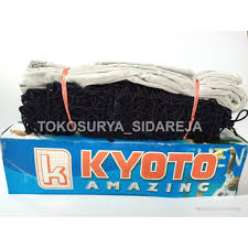 Temukan lowongan kerja pabrik dan peluang kerja di sidoarjo yang ditemukan oleh loker.my.id. Toko Online Toko Surya Sidareja Shopee Indonesia