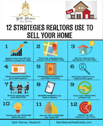 With the help of a third party company called tre, it also tracks a two years ago i bought a lawnmower, the cheapest one they had. What Do I Need To Sell My Home Online