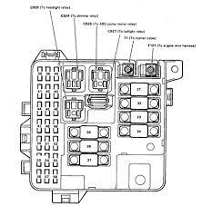 The main relay is located behind left side of the dash and above and behind the fusebox and above the hood release. 94 Legend Fuse Diagram Wiring Diagram Wave Compact Wave Compact Pennyapp It