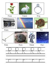 Pinoy Students Picture Of Objects Starting With Letter R Letter R Lettering Pictures