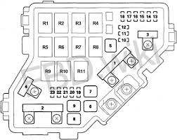 Rear automated braking is standout safety feature. 09 15 Honda Pilot Fuse Diagram