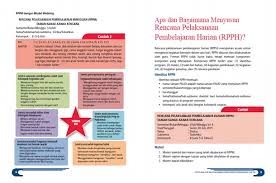 We did not find results for: Panduan Penyusunan Rpph Rencana Pelaksanaan Pembelajaran Harian Paud Kurikulum 2013 Berkas Edukasi