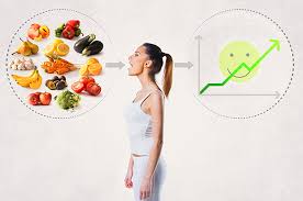 Food chemists work with plants that have been harvested for food. Ace Prosource December 2015 Food Chemistry Meets Brain Biochemistry The Top 7 Food Factors That Influence Mood